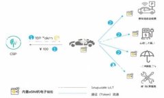 关于“为什么最近手机登
