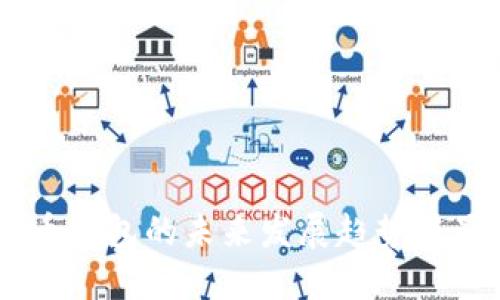 USDT提币钱包的未来发展趋势与最佳选择