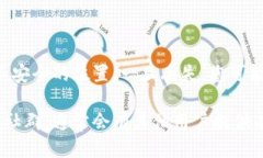 要登录TP钱包（TokenPocket）