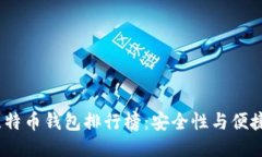 2023年十大比特币钱包排行