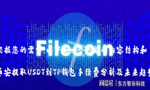 根据您的需求，以下是一个可能的内容结构和

币安提取USDT到TP钱包手续费分析及未来趋势