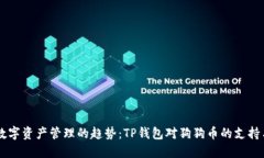 未来数字资产管理的趋势