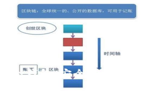 如何制作以太坊冷钱包：安全存储数字资产的终极指南
