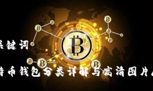 与关键词

比特币钱包分类详解与高清图片展示