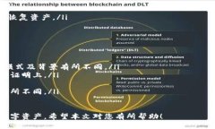 biao ti/biao ti钱包如何导入