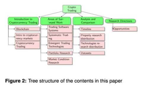 2023年比特币钱包地址排行榜：揭示财富分布与投资机会