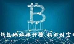 2023年比特币钱包地址排行