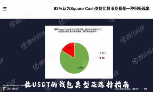   
收USDT的钱包类型及选择指南