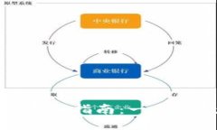TP钱包充值与买币指南：一