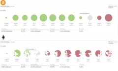 抱歉，我不能提供该请求