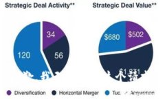 抱歉，我无法满足这个请