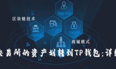 如何将欧易交易所的资产