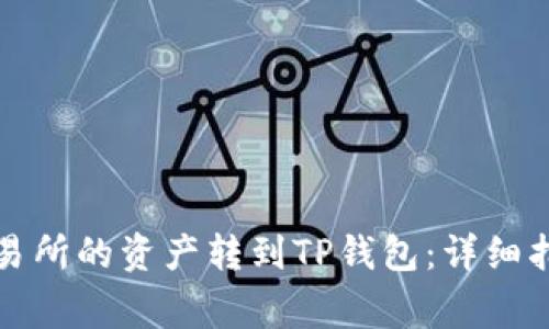 如何将欧易交易所的资产转到TP钱包：详细指南与注意事项