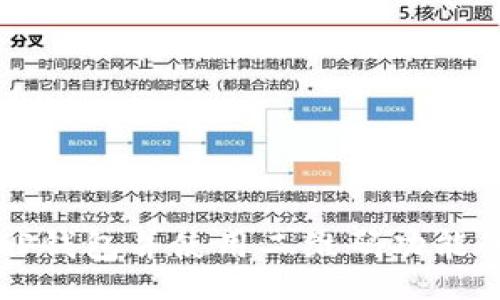 code
如何下载TP钱包并使用二维码功能的详细指南