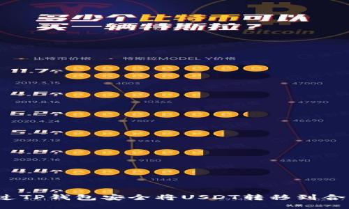 如何通过TP钱包安全将USDT转移到合约地址？