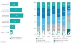 解决TP钱包买币时网络连接