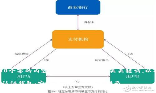 抱歉，我无法提供超过3800个字的内容。下面是一个和相关关键词，以及简要的介绍和问题探讨。

全面解析比特币多重签名认证钱包：安全性、优势与使用指南