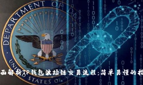 全面解析TP钱包波场链交易流程：简单易懂的指南