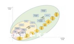 TP钱包的收款地址：如何获