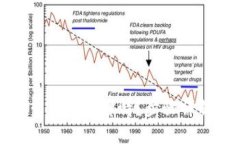 如何在TP钱包中查看交易详