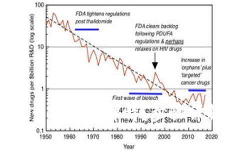 如何在TP钱包中查看交易详情？步骤详解与常见问题解答
