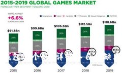 比特派与TP钱包哪个好？详