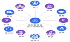 注意：以下内容只是一个