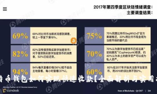 比特币钱包如何实现快速收款？全面解析与实用指南