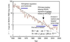 如何选择最佳的比特币移
