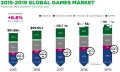 提示：根据您提供的内容