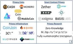 如何在火币平台查看自己