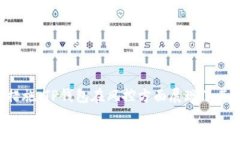   TP钱包的风控机制详解：