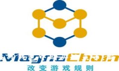 如何在TP钱包中购买鱿鱼币