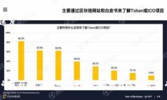   如何有效查询比特币钱包