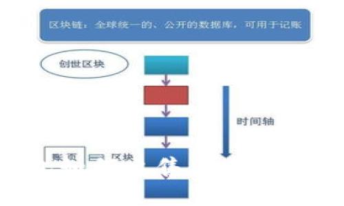 TP钱包如何出售代币：完整指南