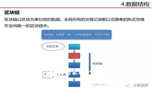 全面分析：如何在Token钱包中使用VCC币
